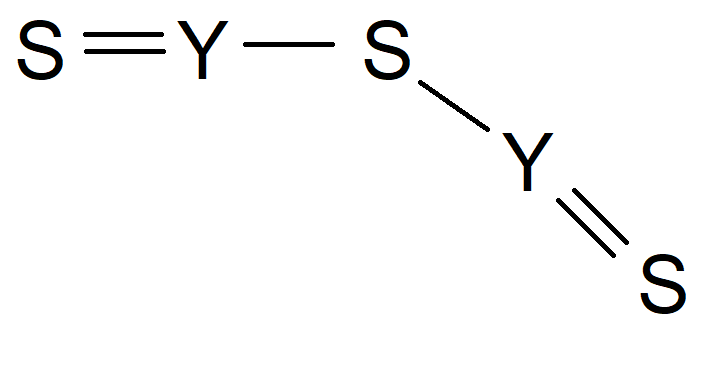 Yttrium Sulfide Chemical Structure
